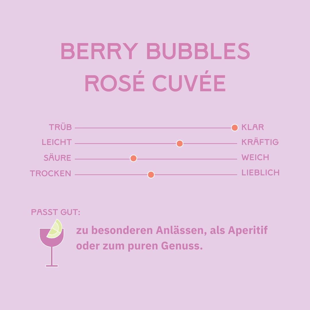 Berry Bubbles Rosé Cuvée I alkoholfreier Rosé Sekt