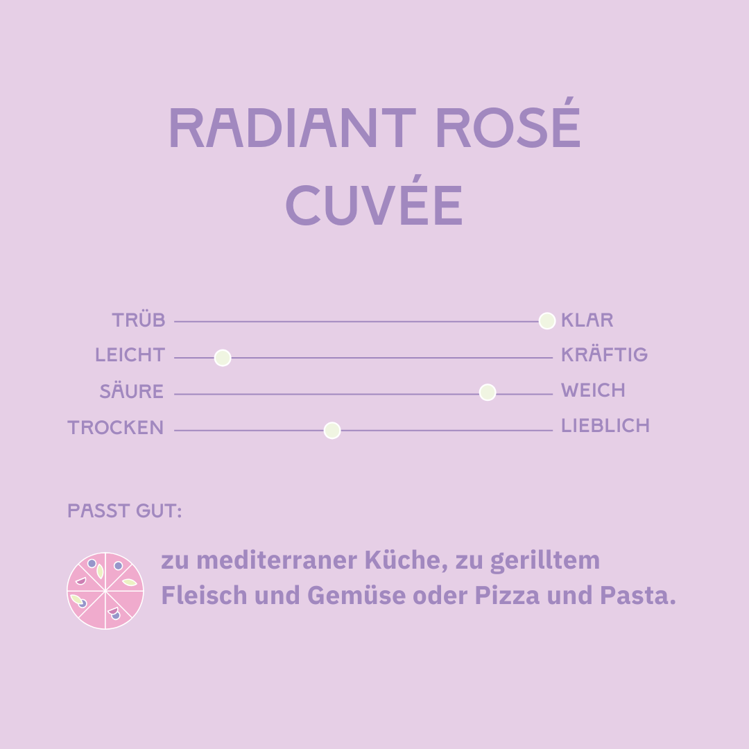 B-Ware I Radiant Rosé Cuvée I alkoholfreier Roséwein I 750ml