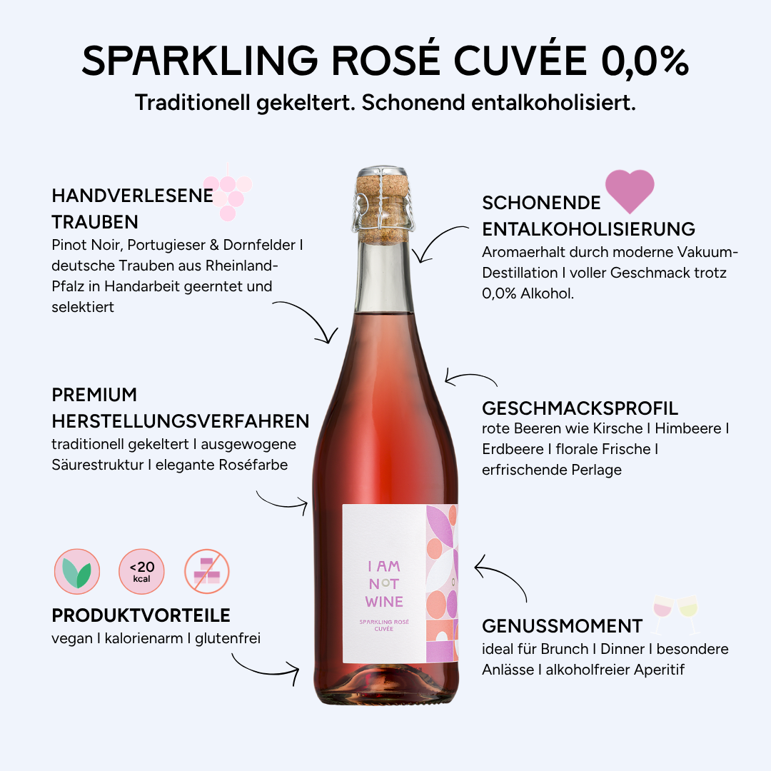 Sparkling Rosé Cuvée I 750ml