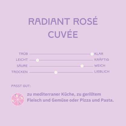 B-Ware Bundle I Radiant Rosé Cuvée I alkoholfreier Roséwein I 750ml